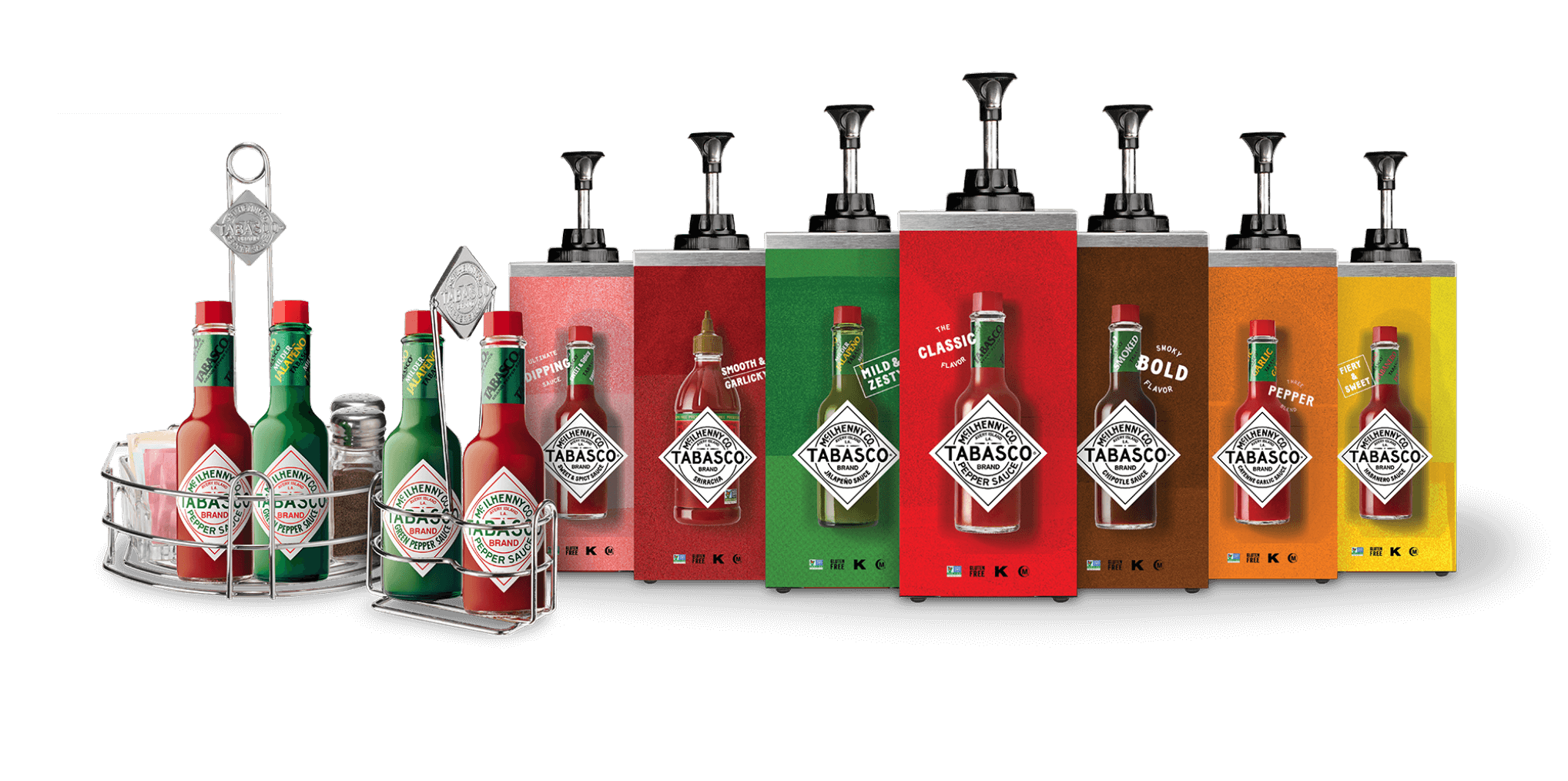 TABASCO® Original 2-Flavour Caddy (2x60ml) – TABASCO® Country Store